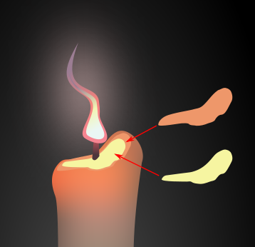 свеча пламя