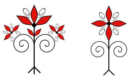 растения в мезенской росписи
